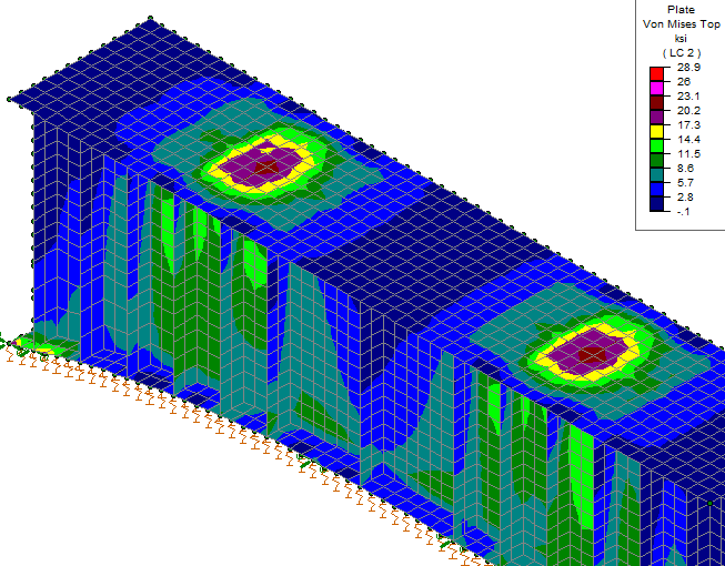 Kiln Support