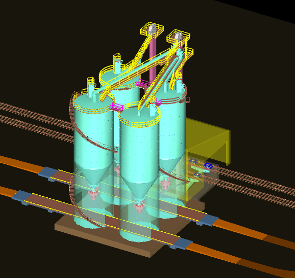 Distribution Terminal